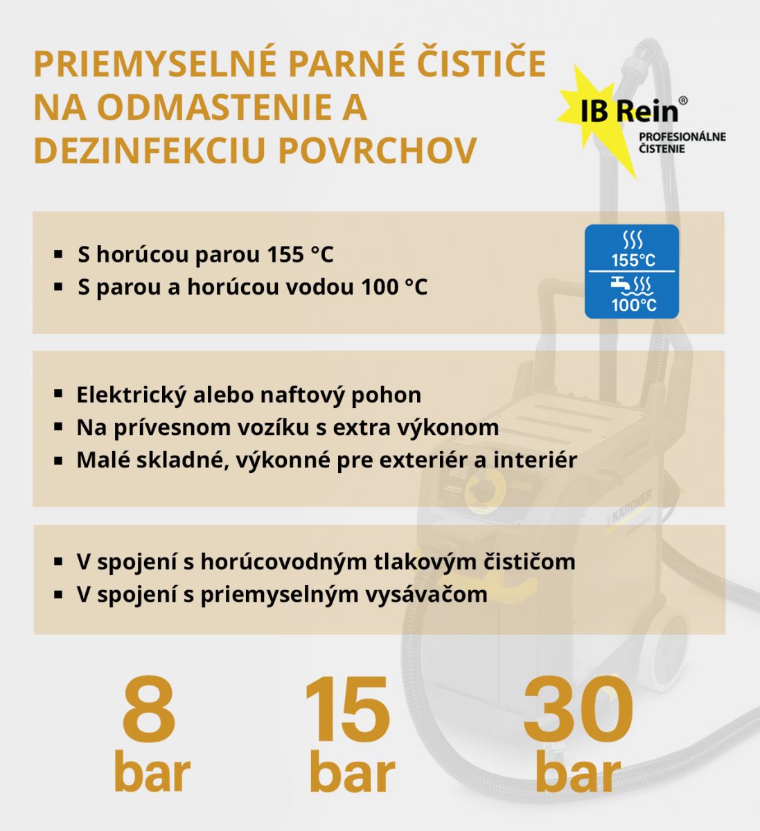 prenajom_priemyselnych_parnych_cisticov